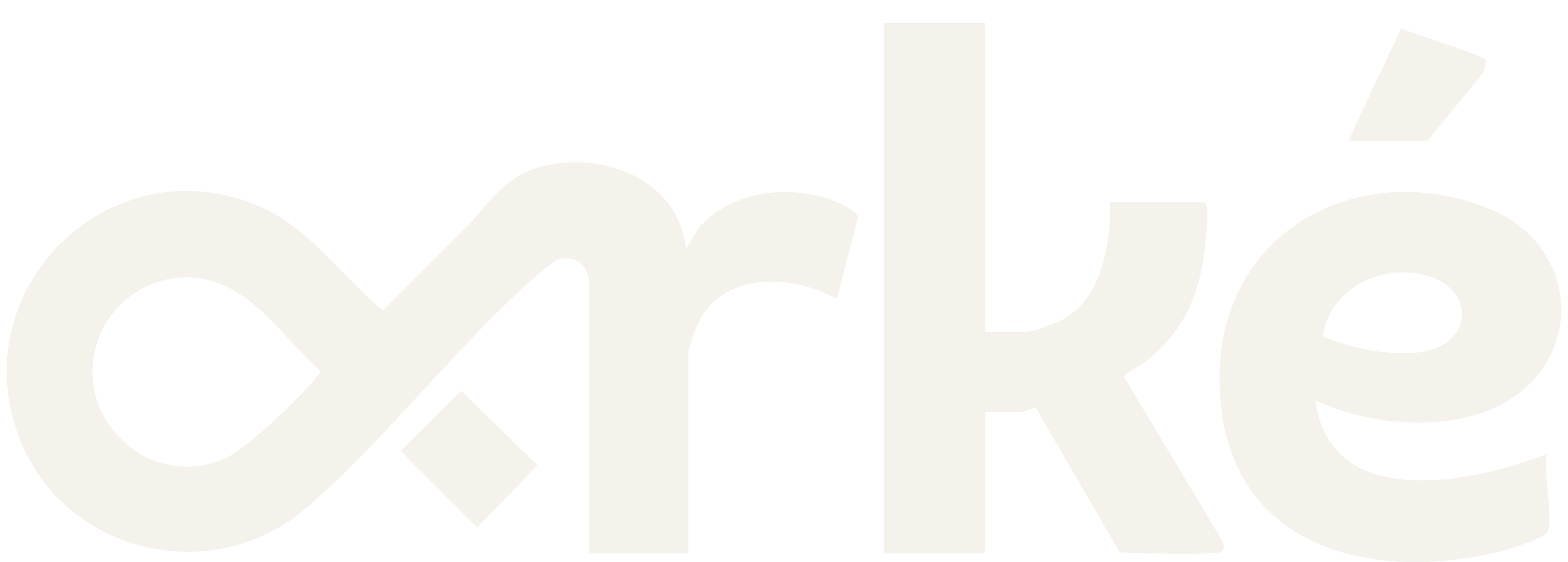 arké store